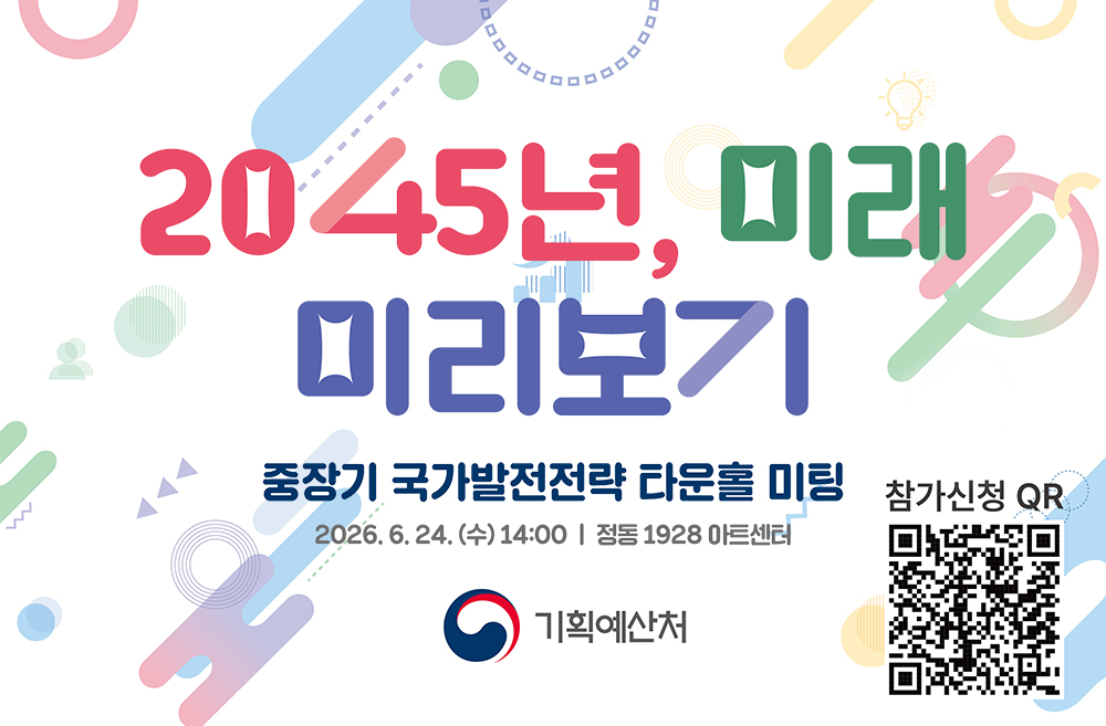 2045년, 미래 미리보기